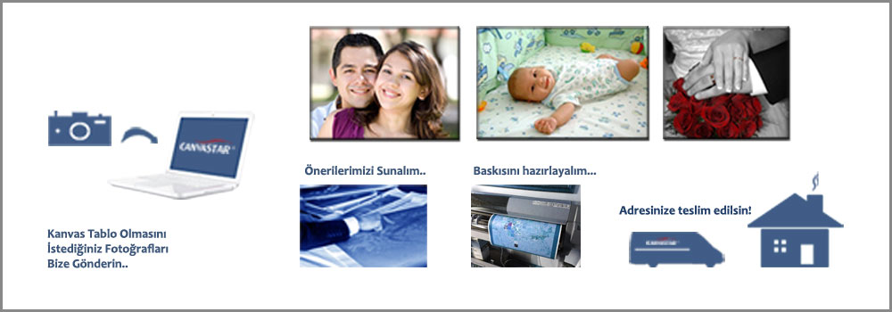 ozel_siparis_yeni
